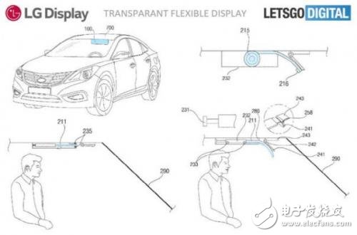 LG HUD相关专利曝光 欲打造汽车专用柔性透明显示屏