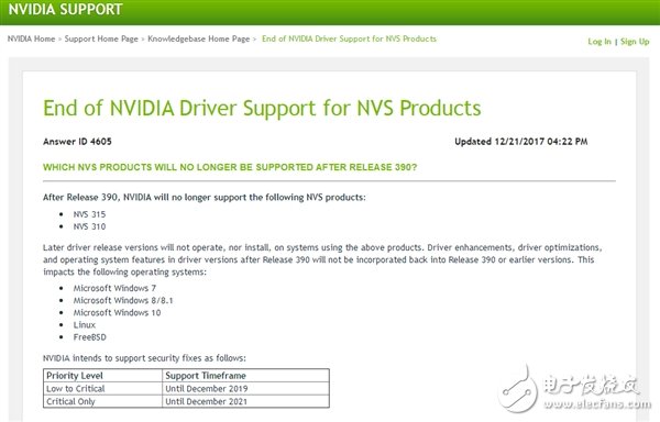 NVIDIA宣布驱动将不再支持32位操作系统