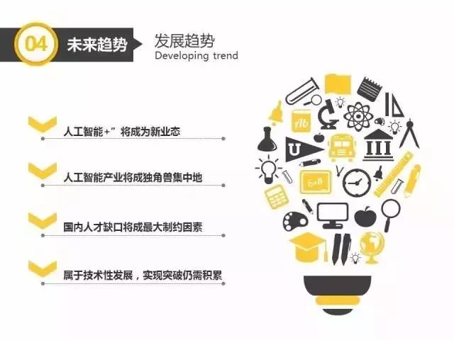 中国人工智能产业分析报告以及发展趋势