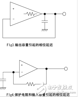 电压跟随器输入和输出的误差的分析
