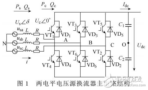 基于电压源换流器HVDC联网的受端电网扩展黑启动方案