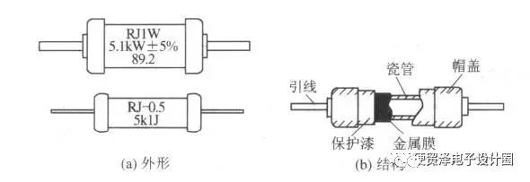 各类电阻的简介、分类和应用