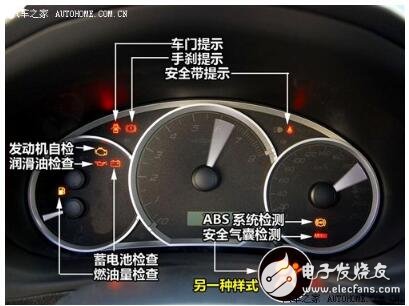 汽车仪表盘指示灯大全（图解）_汽车仪表盘指示灯详解