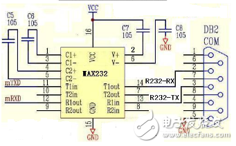 max232芯片介绍_max232接线图