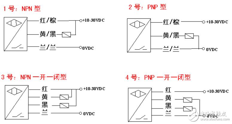 紅外線光電開關接線圖_紅外線光電開關的結構與原理