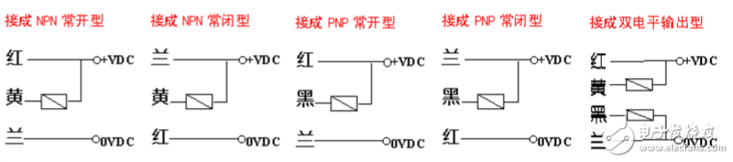 红外线光电开关接线图_红外线光电开关的结构与原理