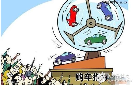 新能源汽车指标是什么_北京市新能源汽车指标