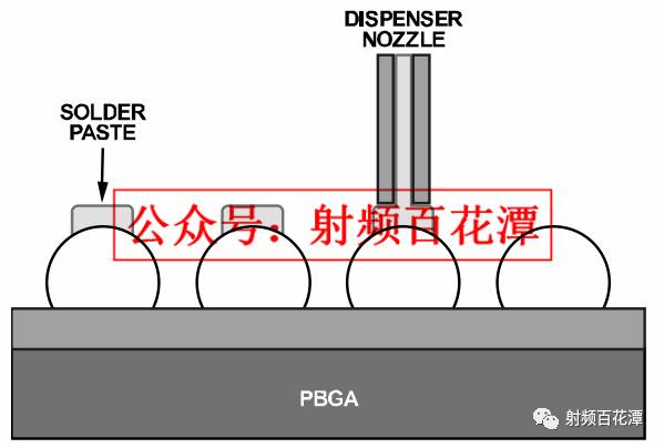 从印刷电路板 (PCB) 移除塑封球栅阵列封装 (PBGA) 的建议程序