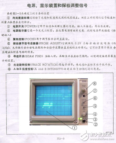 tektronix示波器维修之TEK2235示波器使用及维修图纸