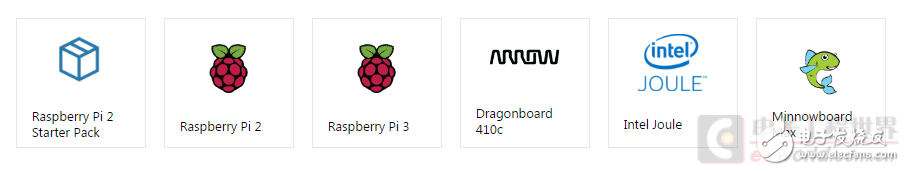 树莓派3b安装新系统的步骤与树莓派3+横向对比篇