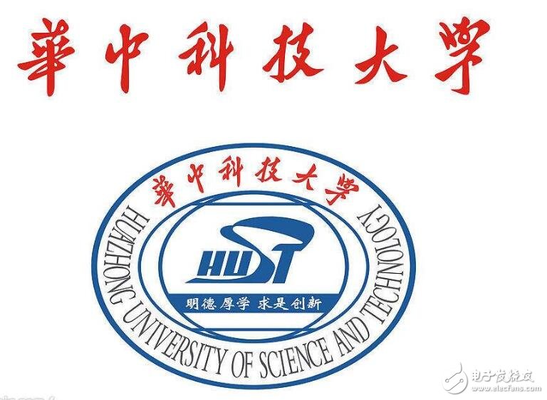 哈尔滨工业大学 - 中国人工智能实力大学综合排