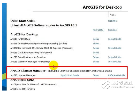 ArcGIS Desktop 10.2完全安装教程