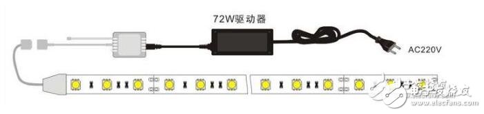 led灯带安装接线图_安装led灯带的5种方法
