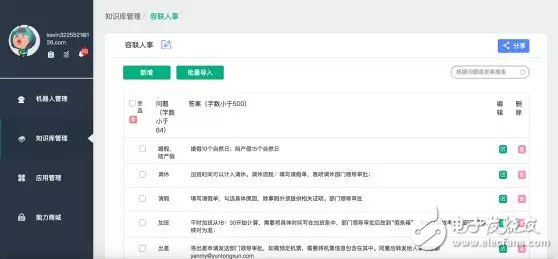 国家电网“党建信息化综合管理系统试点启动会” 在京召开