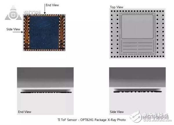 拆解对比OPT8241和VL53L0X：TI和ST的ToF传感器工艺有何大不同？