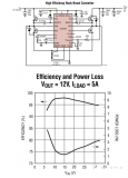 基于LTC3780的电源故障保护电路及功率开关电...