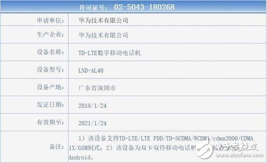 华为畅享8入网曝光 年后将有5款新机发布