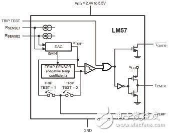 基于LM57的可编程温度开关型模拟温度传感器