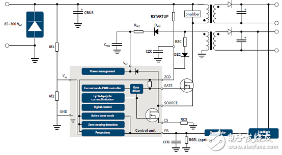 [原创] InfineonICE5QR0680AG 42W双输出开关电源(SMPS)解决方案