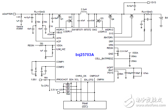 [原创] TI bq25703A I2C多种化学电池升压－降压充电控制方案