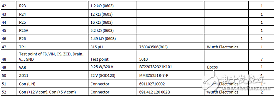 [原创] InfineonICE5QR0680AG 42W双输出开关电源(SMPS)解决方案
