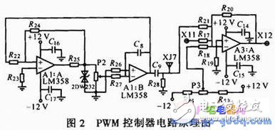 SKJ-II型数字随动系统中PWM功率变换控制系统