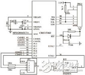基于C8051F060单片机温湿压数字传感器系统设计