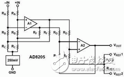 浅谈AD8205的传感器内部电路结构及其工作原理