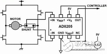 浅谈AD8205的传感器内部电路结构及其工作原理