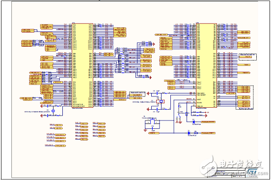 基于STM32H743I高性能400MHz 32位ARM MCU开发方案详解