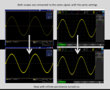 浅析示波器波形粗细属性以及噪声对波形粗细的影响