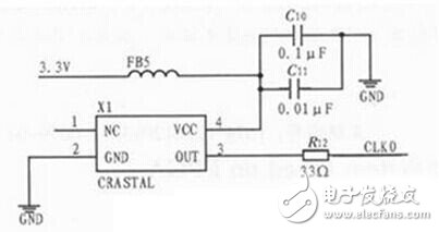 基于FPGA的电机测速系统电路设计