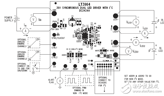 LT3964主要特性 同步降压LED驱动器解决方案