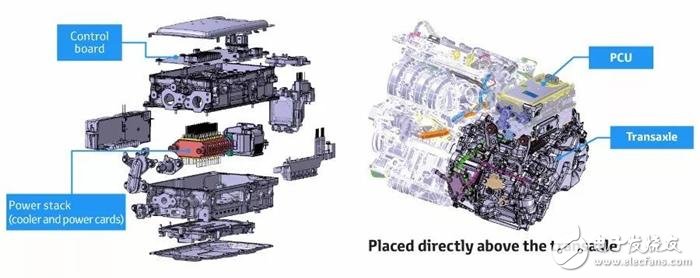 Toyota发表全新的变速箱、引擎以及四驱系统