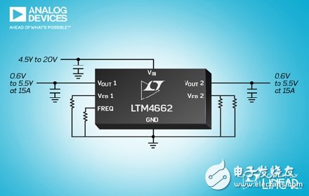 ADI宣布推出 Power by Linear™的LTM4662