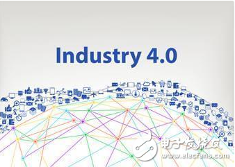 解读工业4.0七大核心技术_工业软件不容忽视