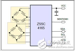 ZSSC4165 SSC通信板 ZSSC416xKIT系列的主要特性