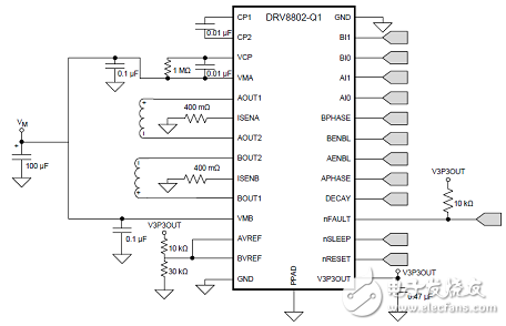 DRV8802-Q1主要特性 功能框图和应用电路