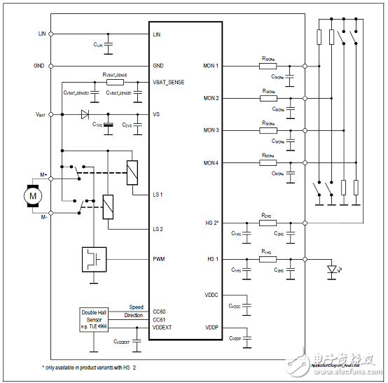 TLE9842-2QX主要特性_PCB设计图