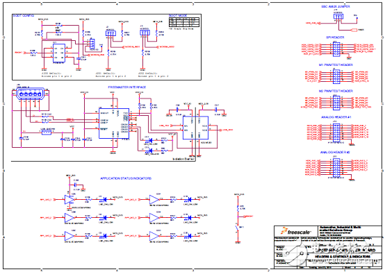 NXP MPC574xP系列32位MCU马达控制方案