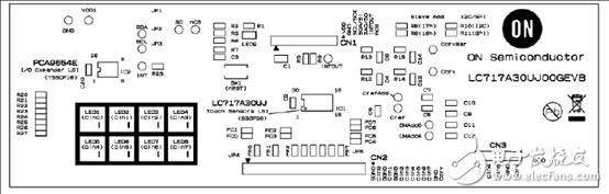 LC717A30UJ是单芯片容性触摸/接近传感方案