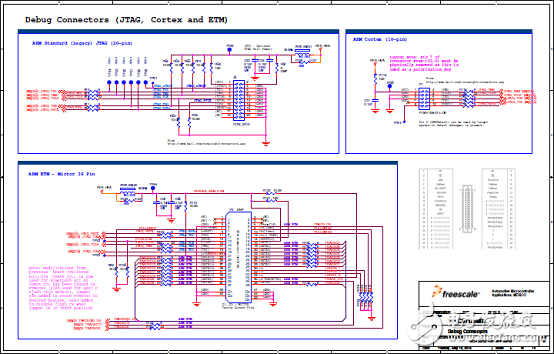 MAC57D5xx系列主要特性和高级框图