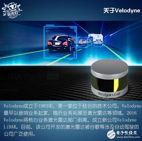 Velodyne 128线激光雷达优势在哪里 对自动驾驶有何影响