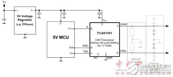 TCAN1051HGV-Q1主要特性及TCAN10xx系列CAN评估模块主要特性