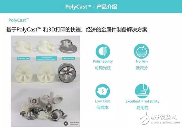 结合3D打印塑料领域的两家典型企业Stratasys与Polymaker，了解其应用趋势
