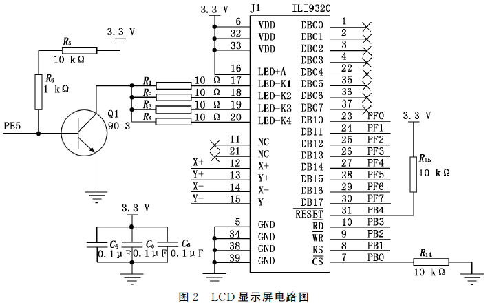 触摸屏技术的介绍和基于LM3S1138处理器触摸屏的设计概述