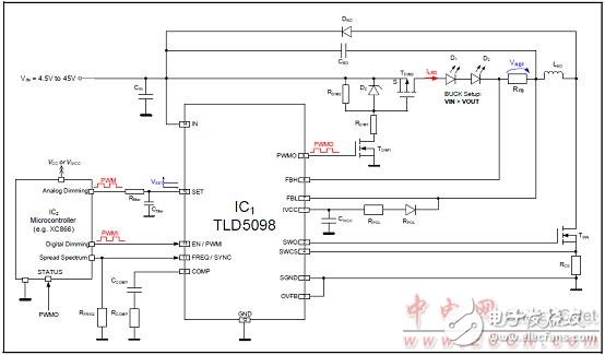  TLD5098汽车内外LED照明TLD5098主要特性和解决方案
