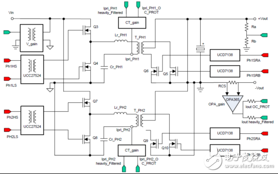 基于TMS320F28379数控500W转换器参考设计TIDM－1001电路图