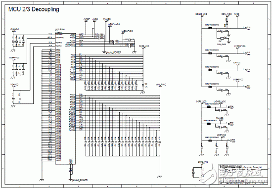RZ/A1L系列产品主要特性,框图, RZ/A1H系列RSK入门评估板主要特性,框图,电路图和PCB元件布局图.