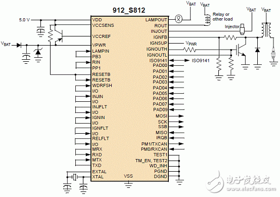 MM912－S812小型摩托车引擎ECU参考设计（特性_系统框图_电路图_pcb元件布局）
